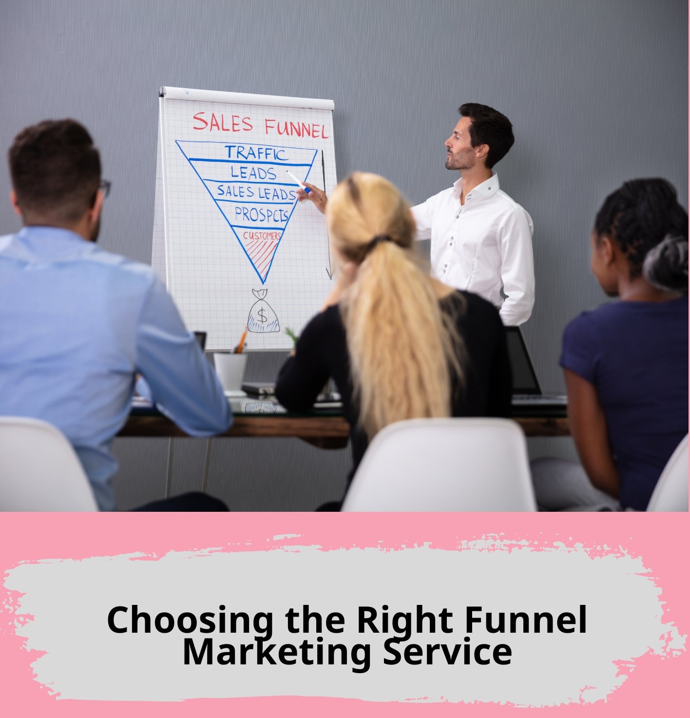 Choosing the Right Funnel Marketing Service