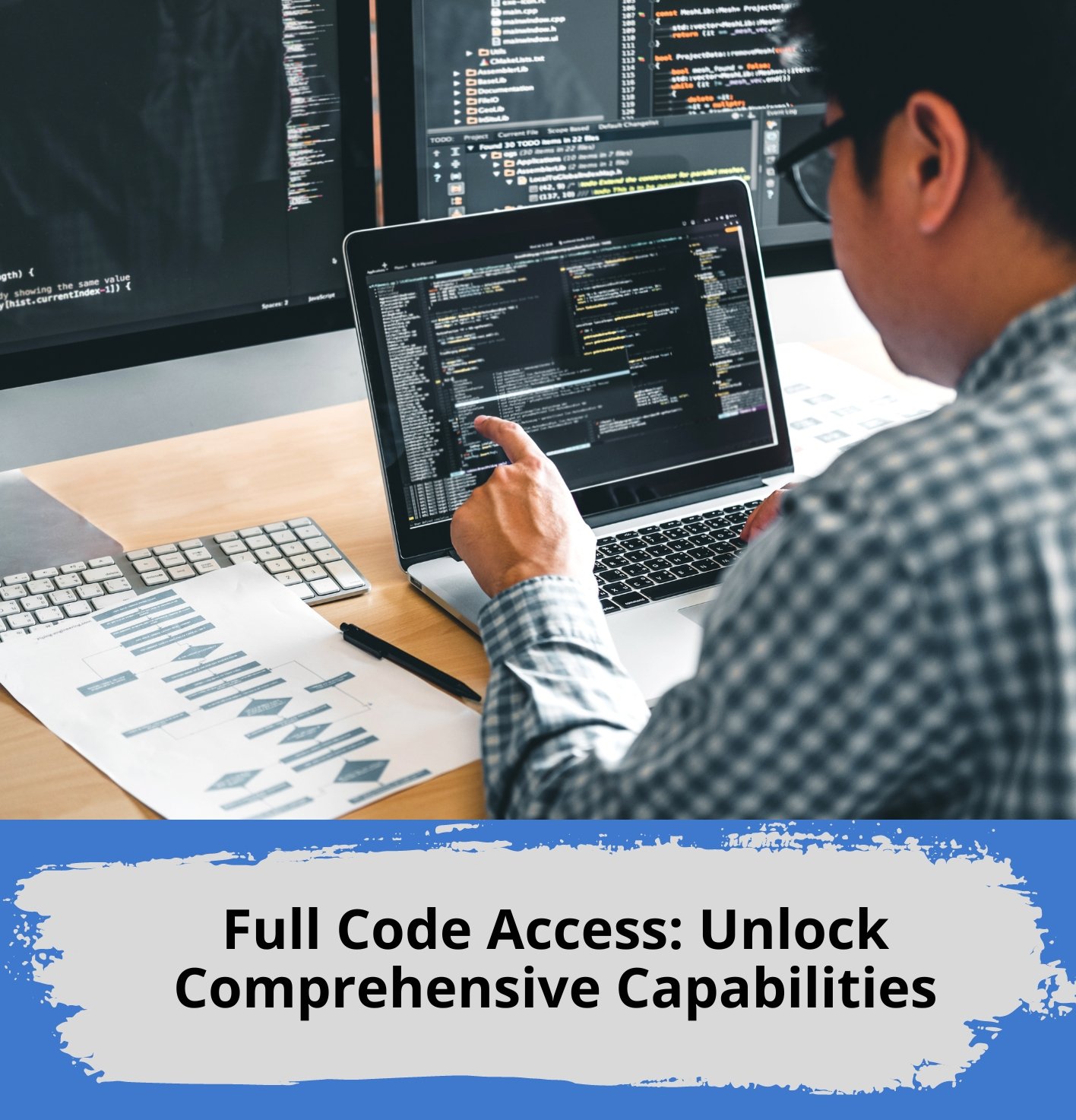 Full Code Access: Unlock Comprehensive Capabilities