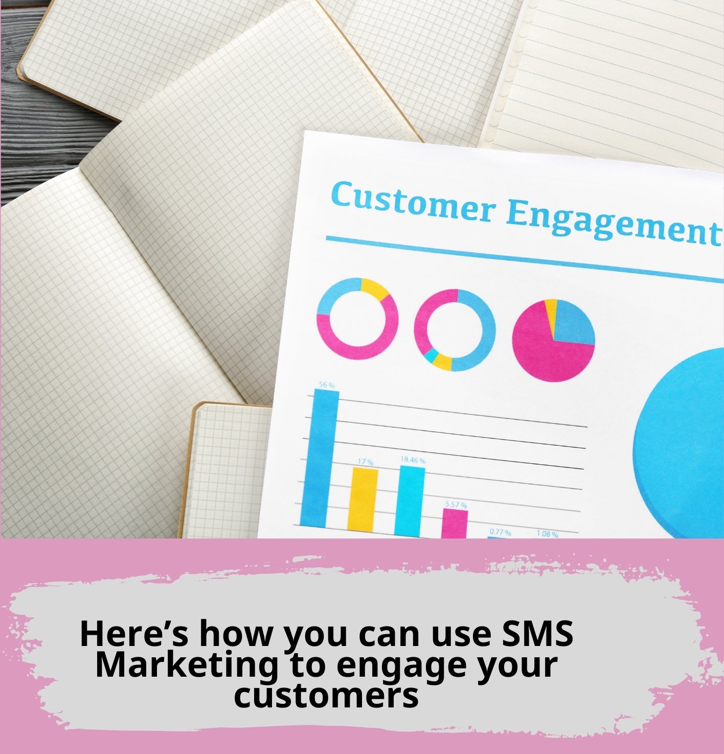 Here’s how you can use SMS Marketing to engage your customers