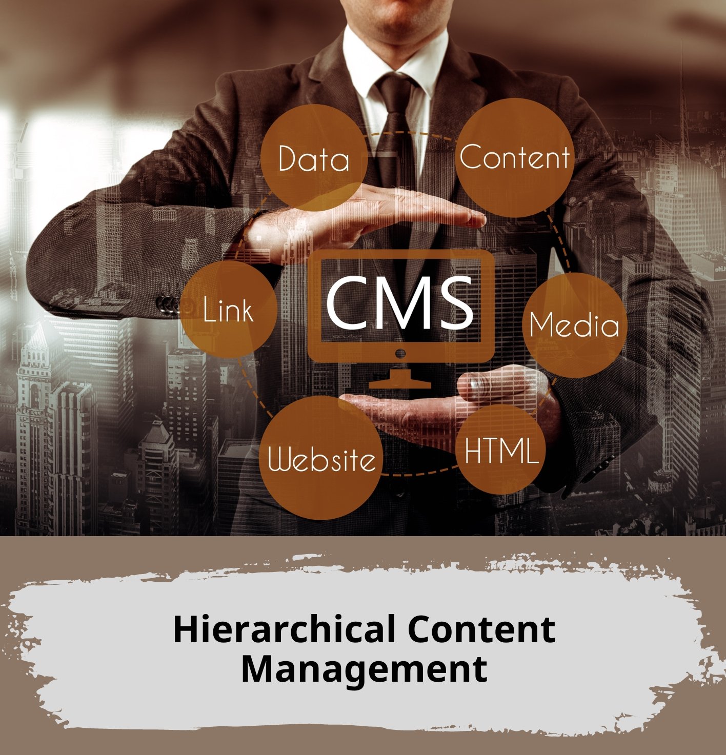 Hierarchical Content Management