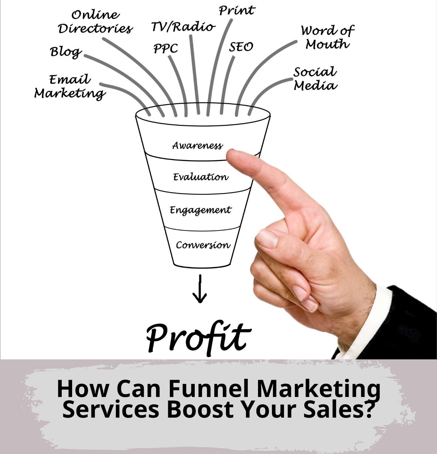 How Can Funnel Marketing Services Boost Your Sales?