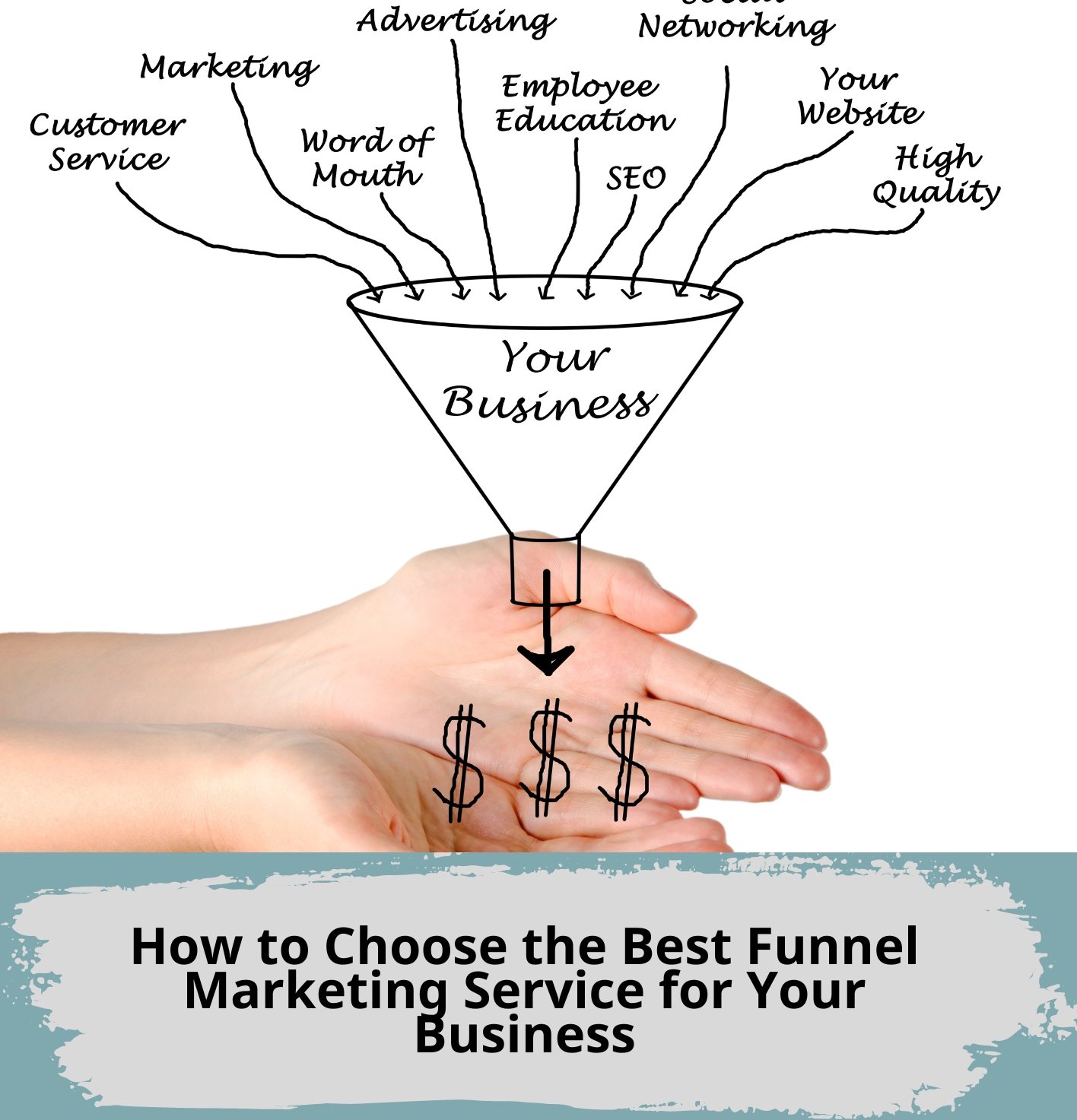 How to Choose the Best Funnel Marketing Service for Your Business