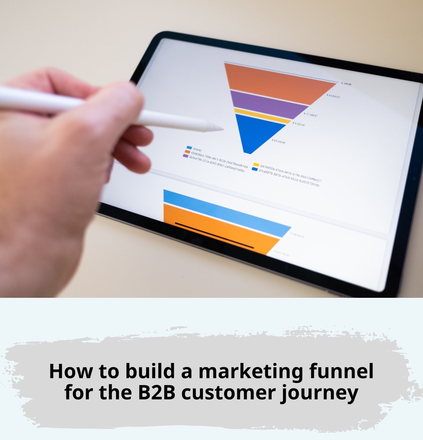 How to build a marketing funnel for the B2B customer journey