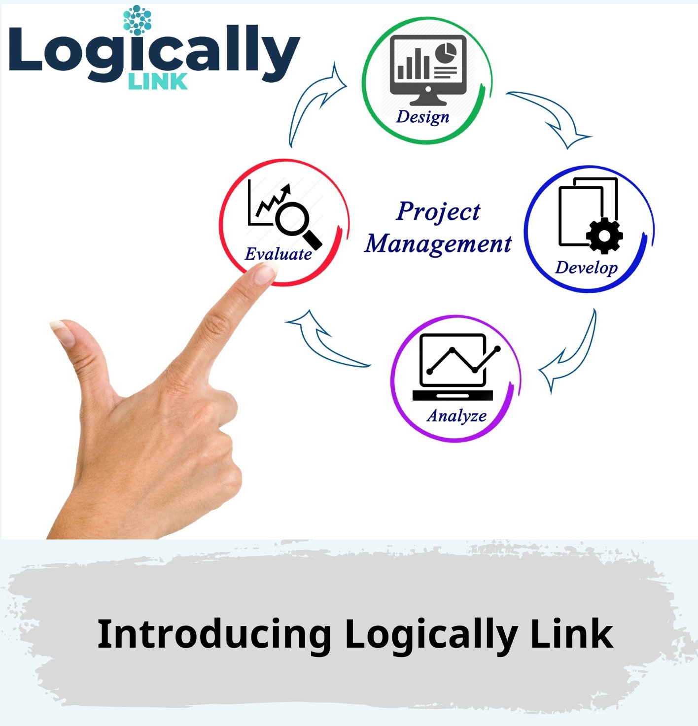 Introducing Logically Link