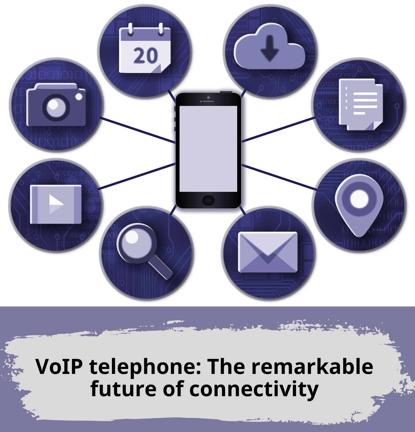 VoIP telephone: The remarkable future of connectivity