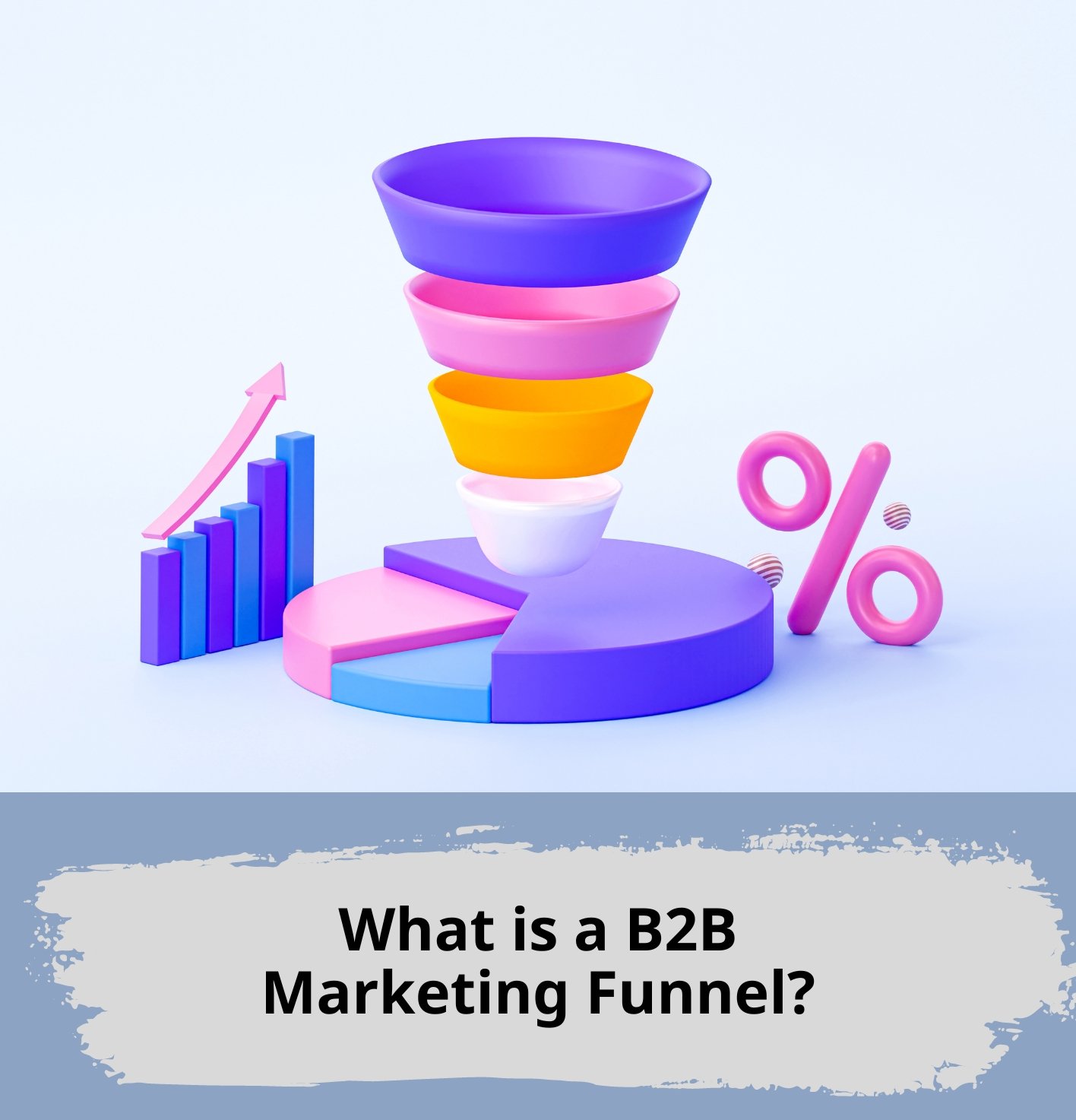 What is a B2B Marketing Funnel?