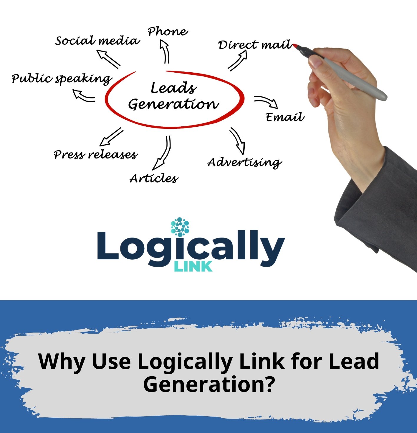 Why Use Logically Link for Lead Generation?