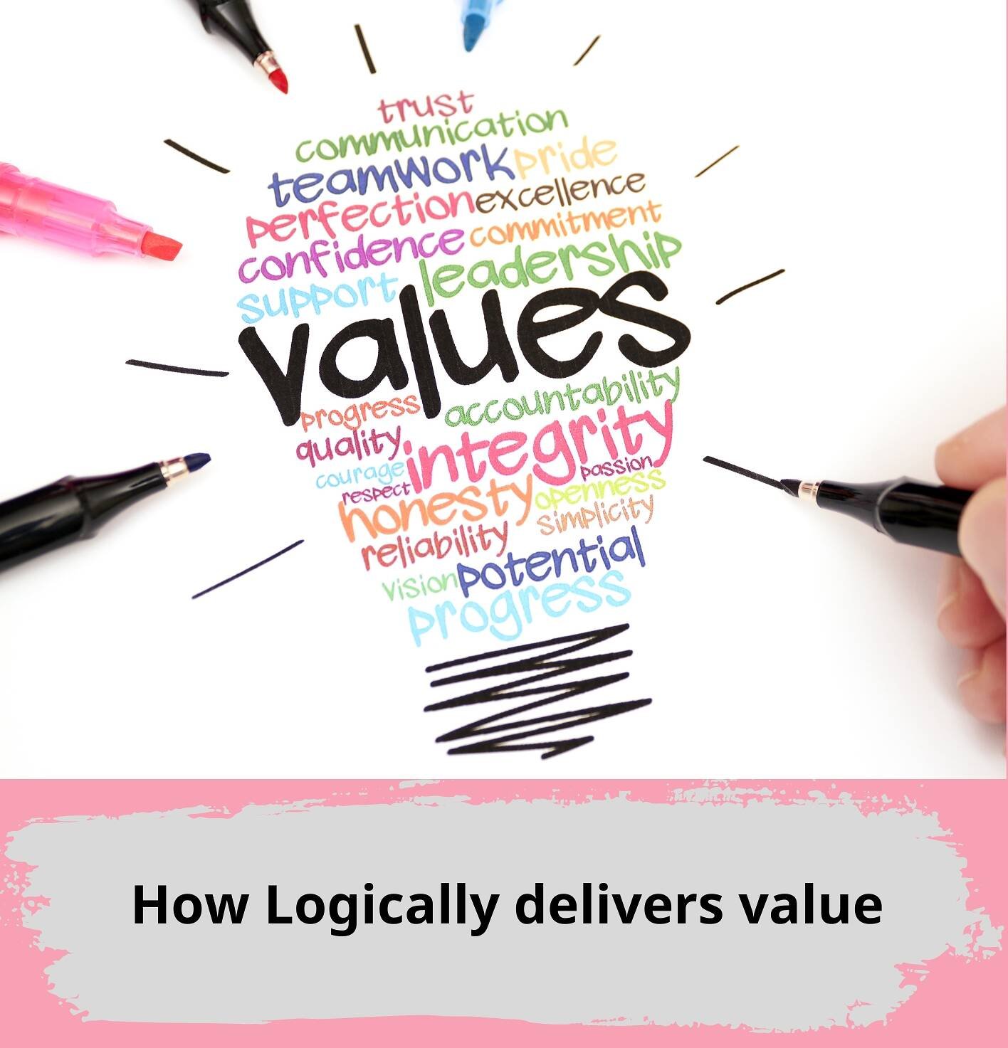 How Logically Link Delivers Value