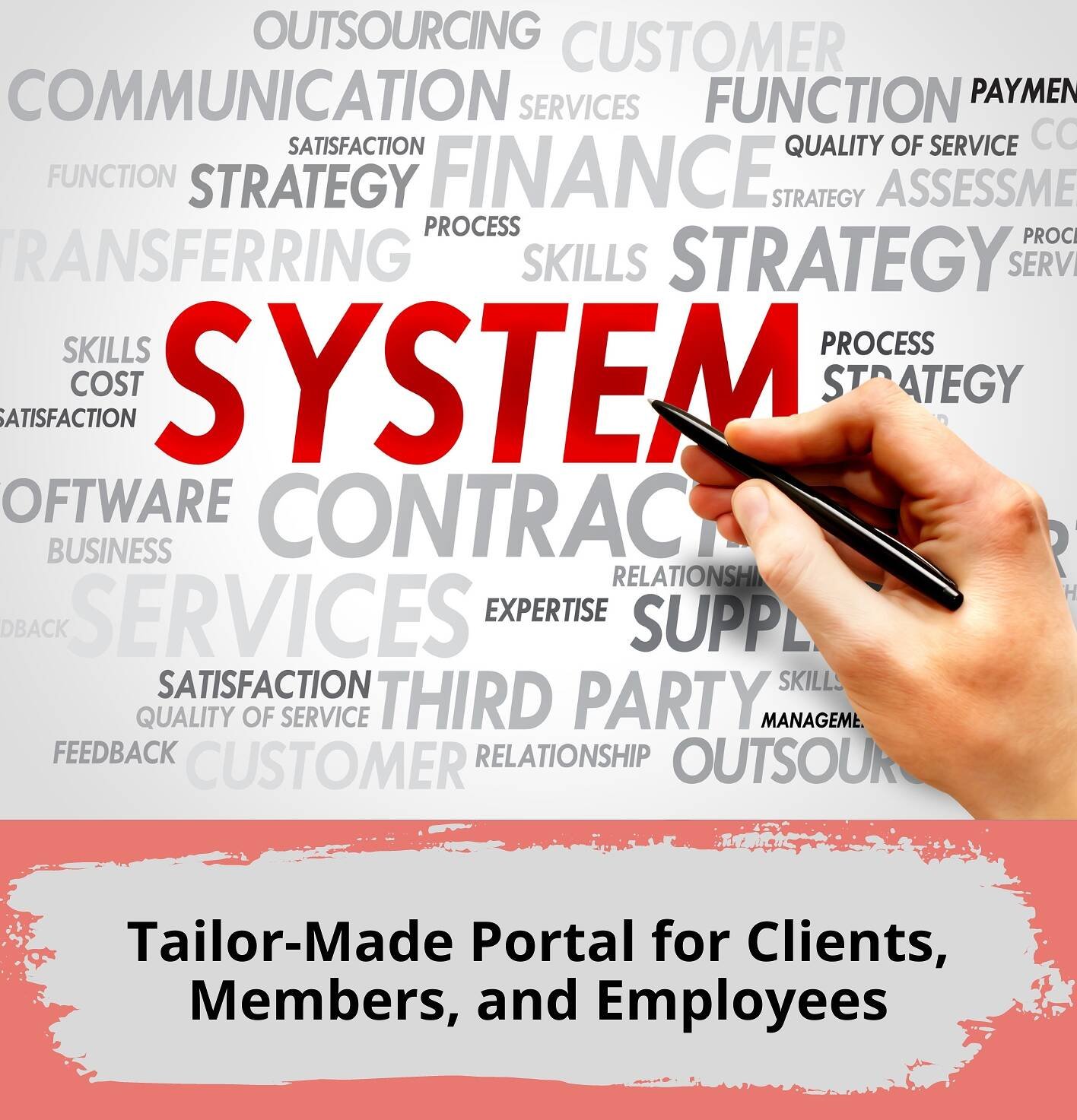 Tailor-Made Portal for Clients, Members, and Employees